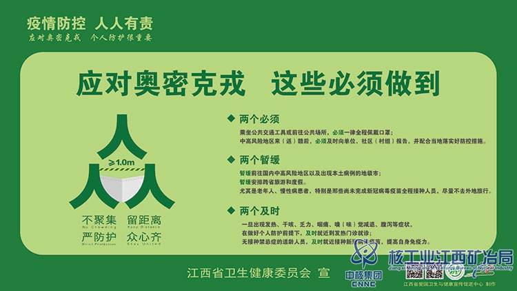 1應(yīng)對(duì)奧密克戎--這些必須做到.jpg